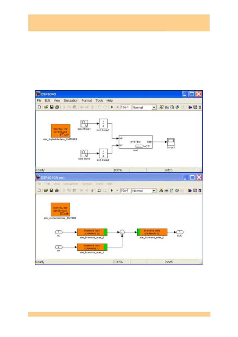 Figure 30: smt6040 diagram for radiogiga demo, Smt6040, Sundance simulink toolbox | Sundance SMT6040 User Manual | Page 34 / 53