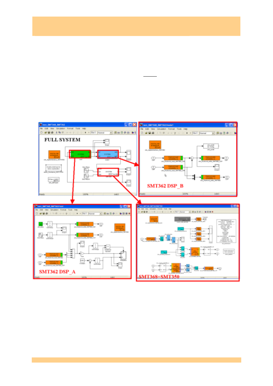 Figure 43: sdr demo smt6040 diagram, Smt6040, Sundance simulink toolbox | Sundance SMT6040 User Manual | Page 49 / 53
