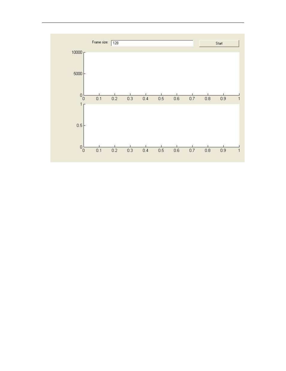 Figure 7 real and fft graph | Sundance SMT6050 User Manual | Page 17 / 20