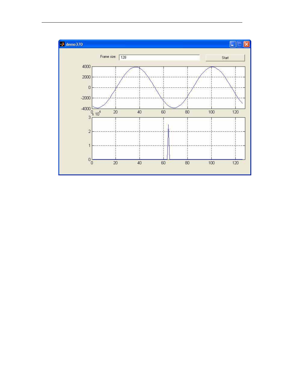 Figure 8 real and fft graph | Sundance SMT6050 User Manual | Page 18 / 20