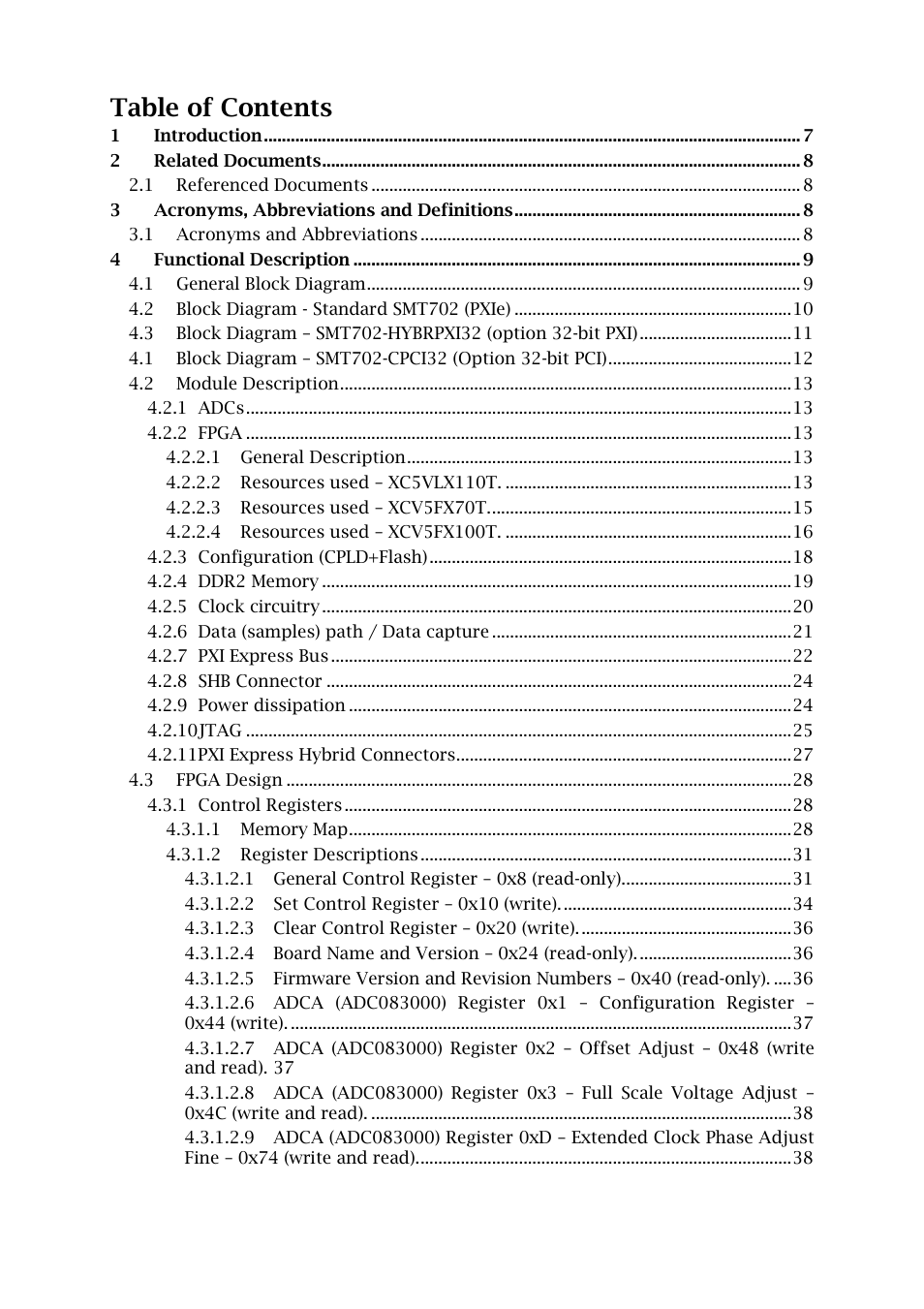Sundance SMT702 User Manual | Page 3 / 67