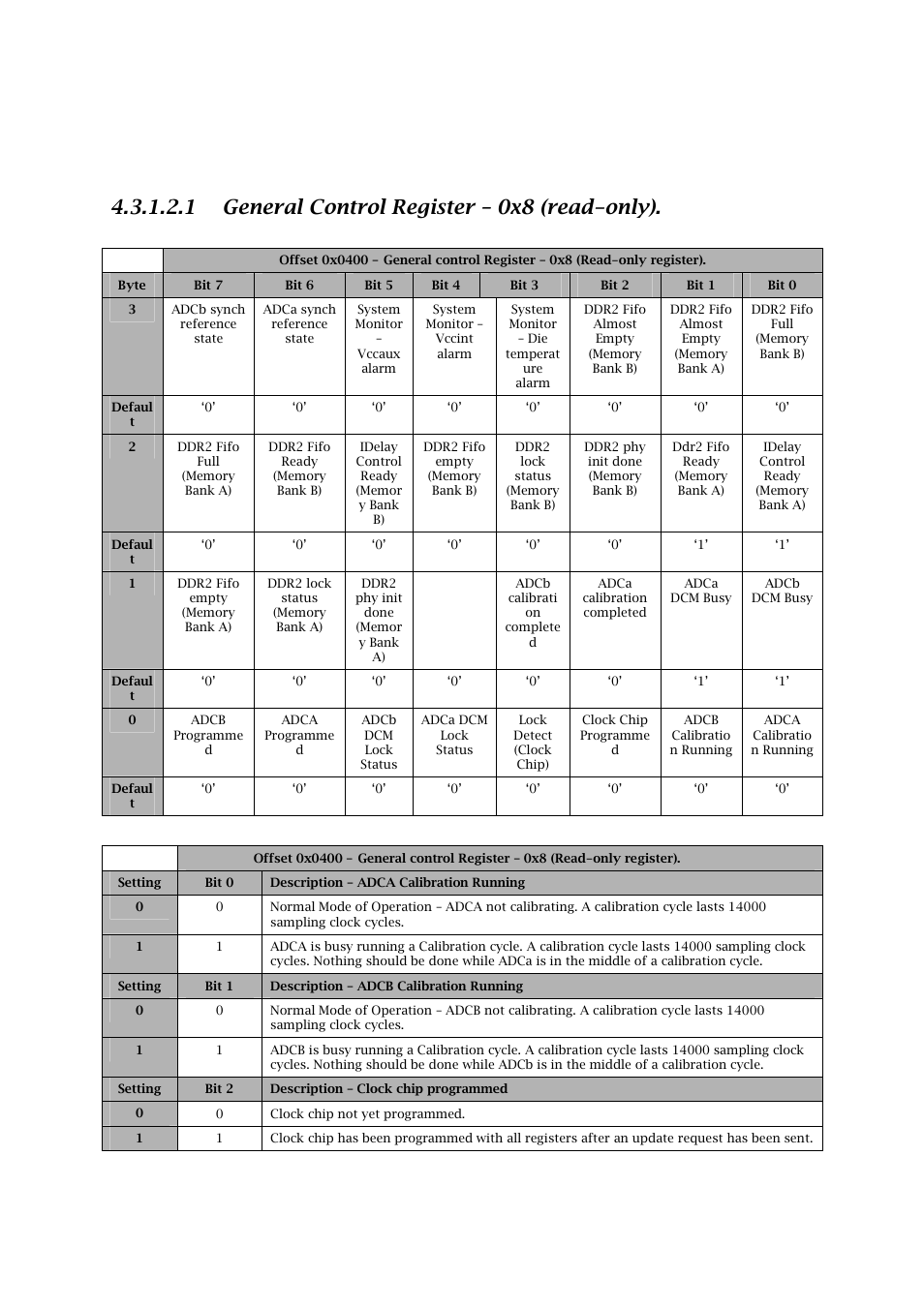 2 register descriptions, 1 general control register – 0x8 (read-only) | Sundance SMT702 User Manual | Page 31 / 67