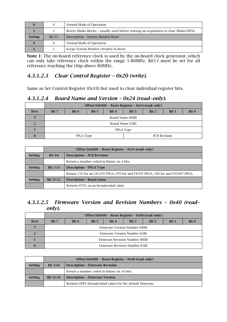 3 clear control register – 0x20 (write), 4 board name and version – 0x24 (read-only) | Sundance SMT702 User Manual | Page 36 / 67