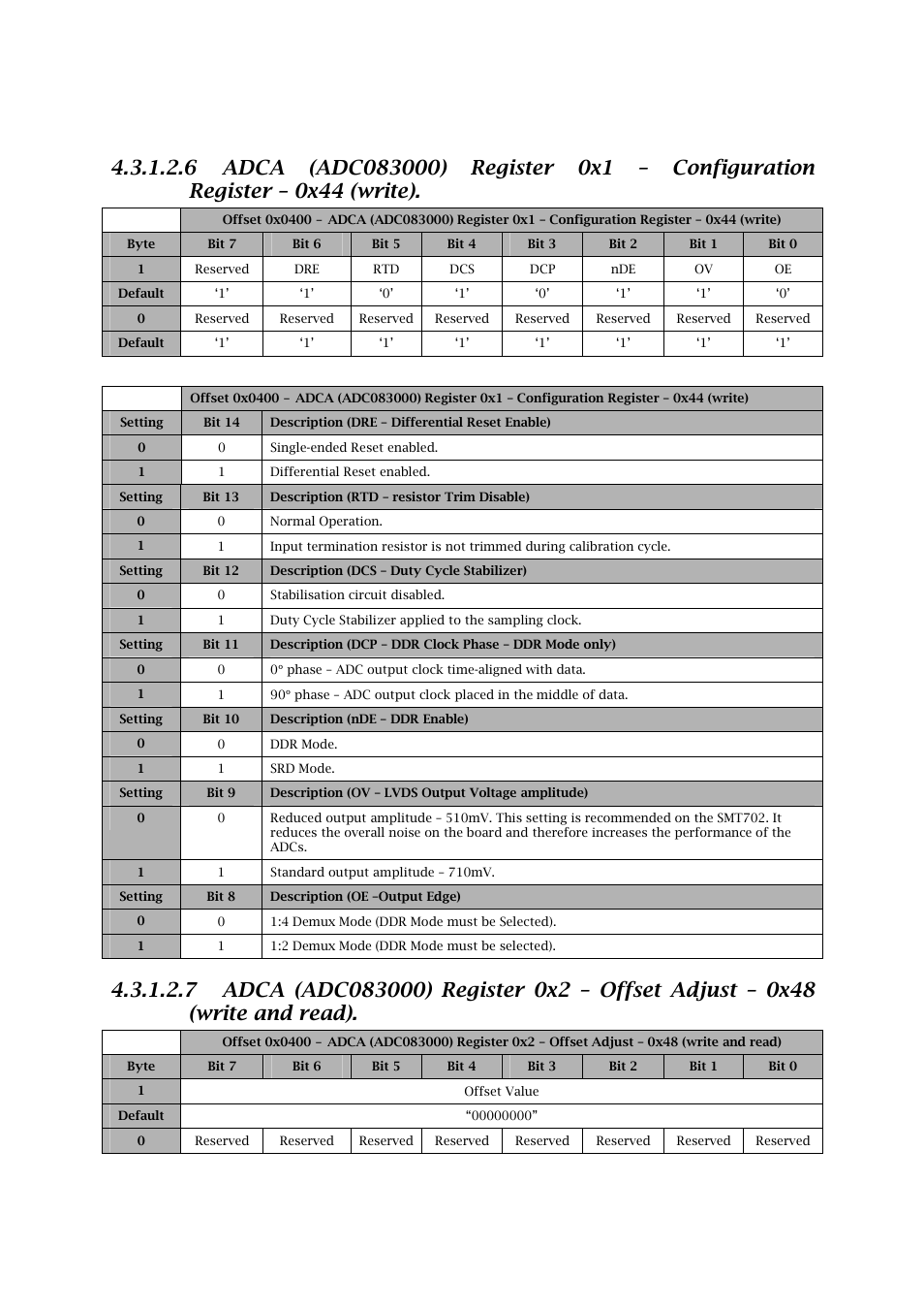 Sundance SMT702 User Manual | Page 37 / 67
