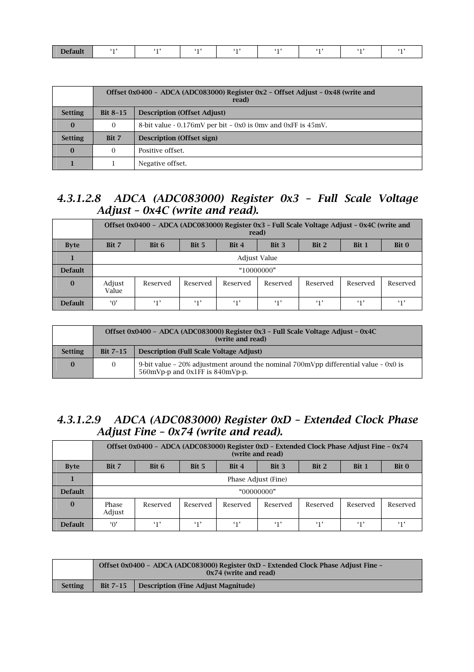 Sundance SMT702 User Manual | Page 38 / 67