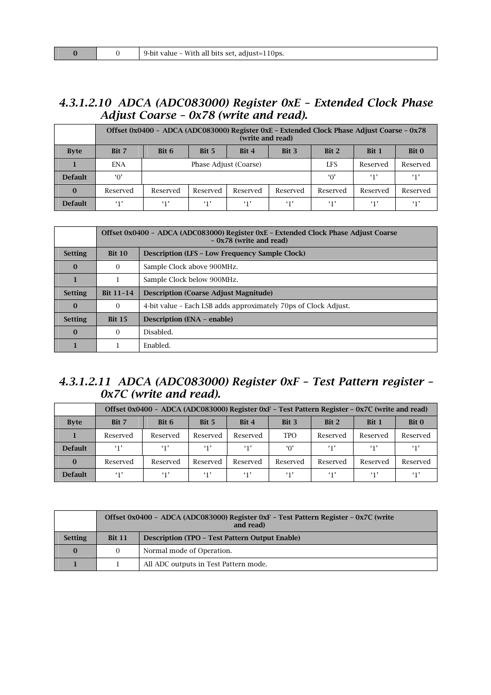 Sundance SMT702 User Manual | Page 39 / 67