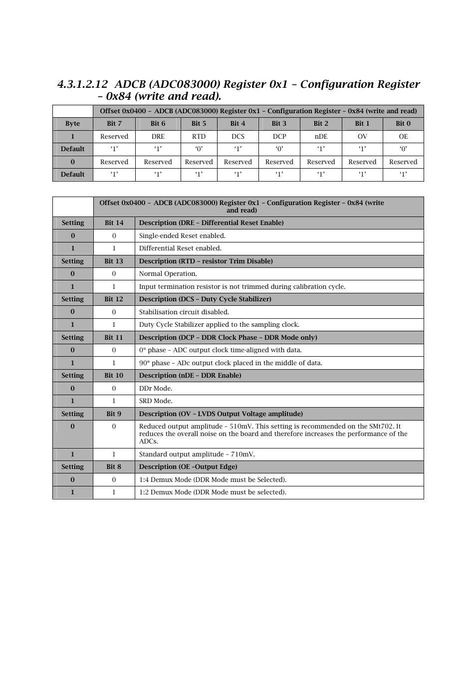 Sundance SMT702 User Manual | Page 40 / 67
