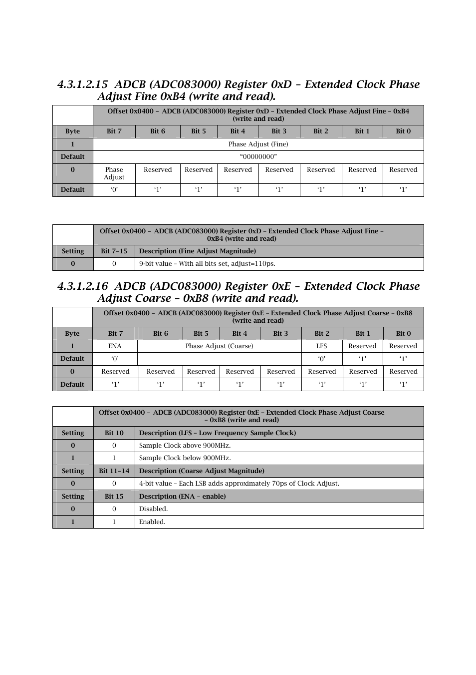 Sundance SMT702 User Manual | Page 42 / 67