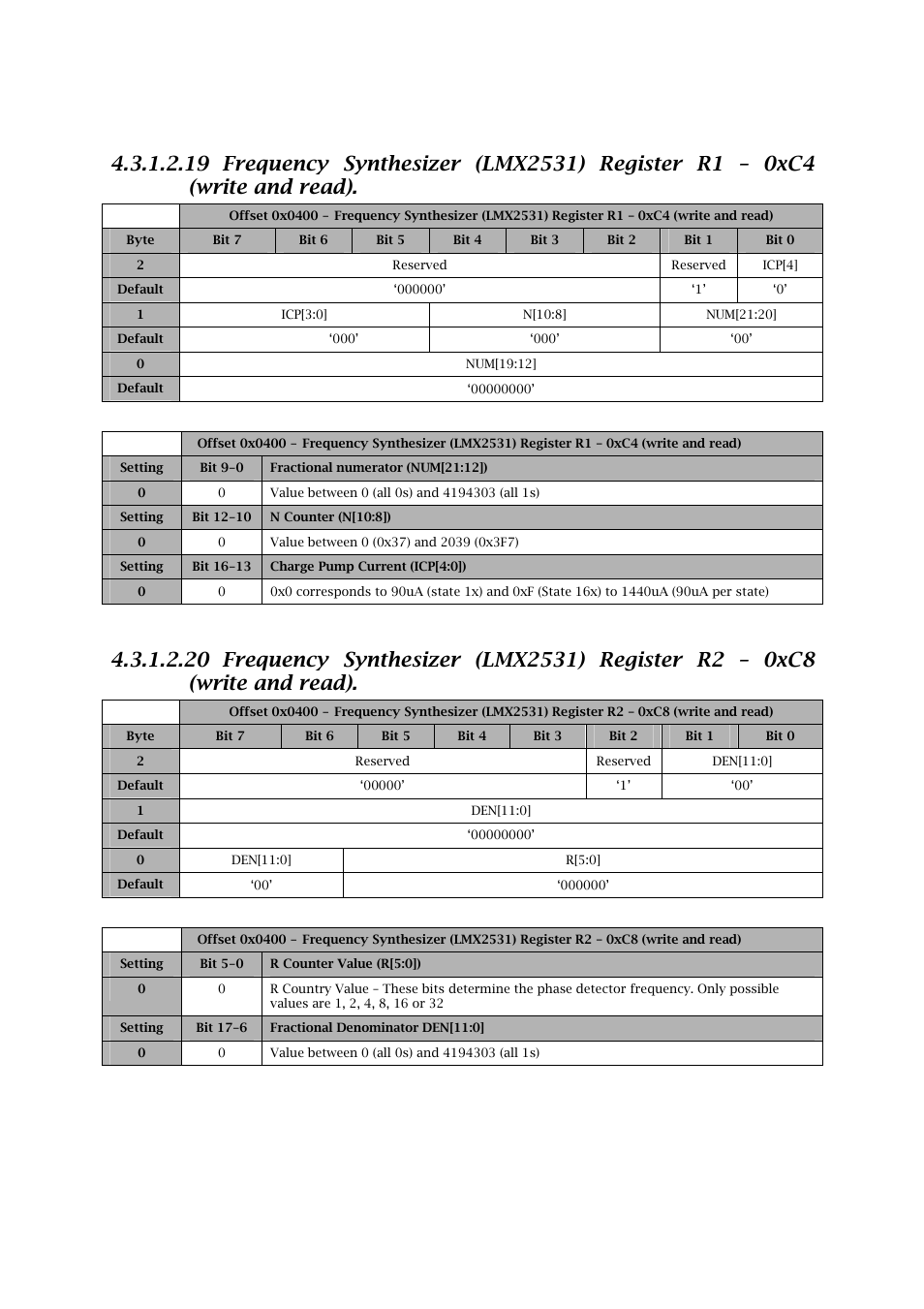 Sundance SMT702 User Manual | Page 44 / 67
