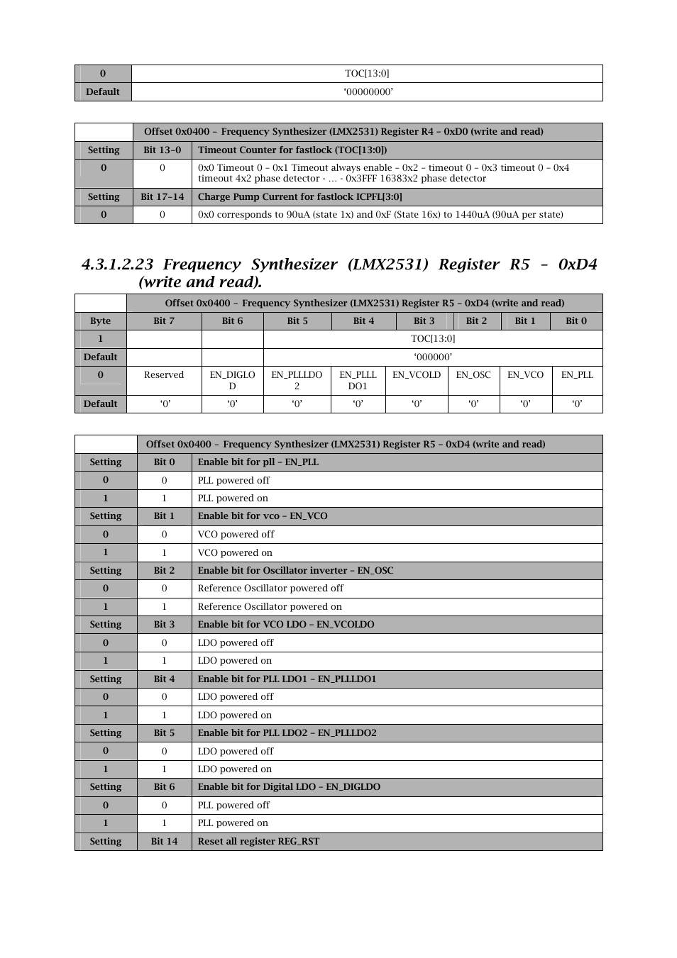 Sundance SMT702 User Manual | Page 46 / 67