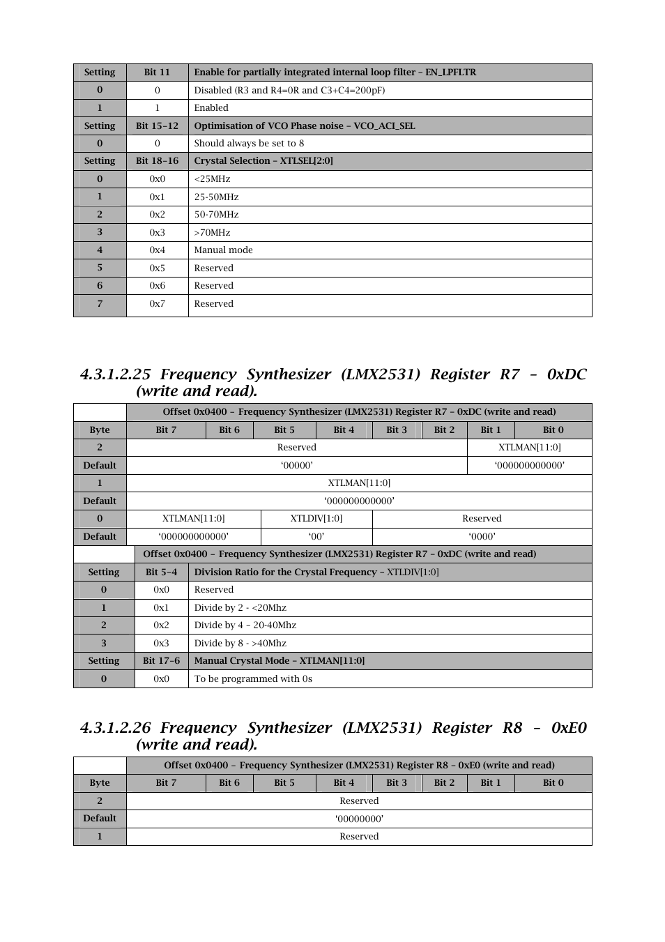 Sundance SMT702 User Manual | Page 48 / 67