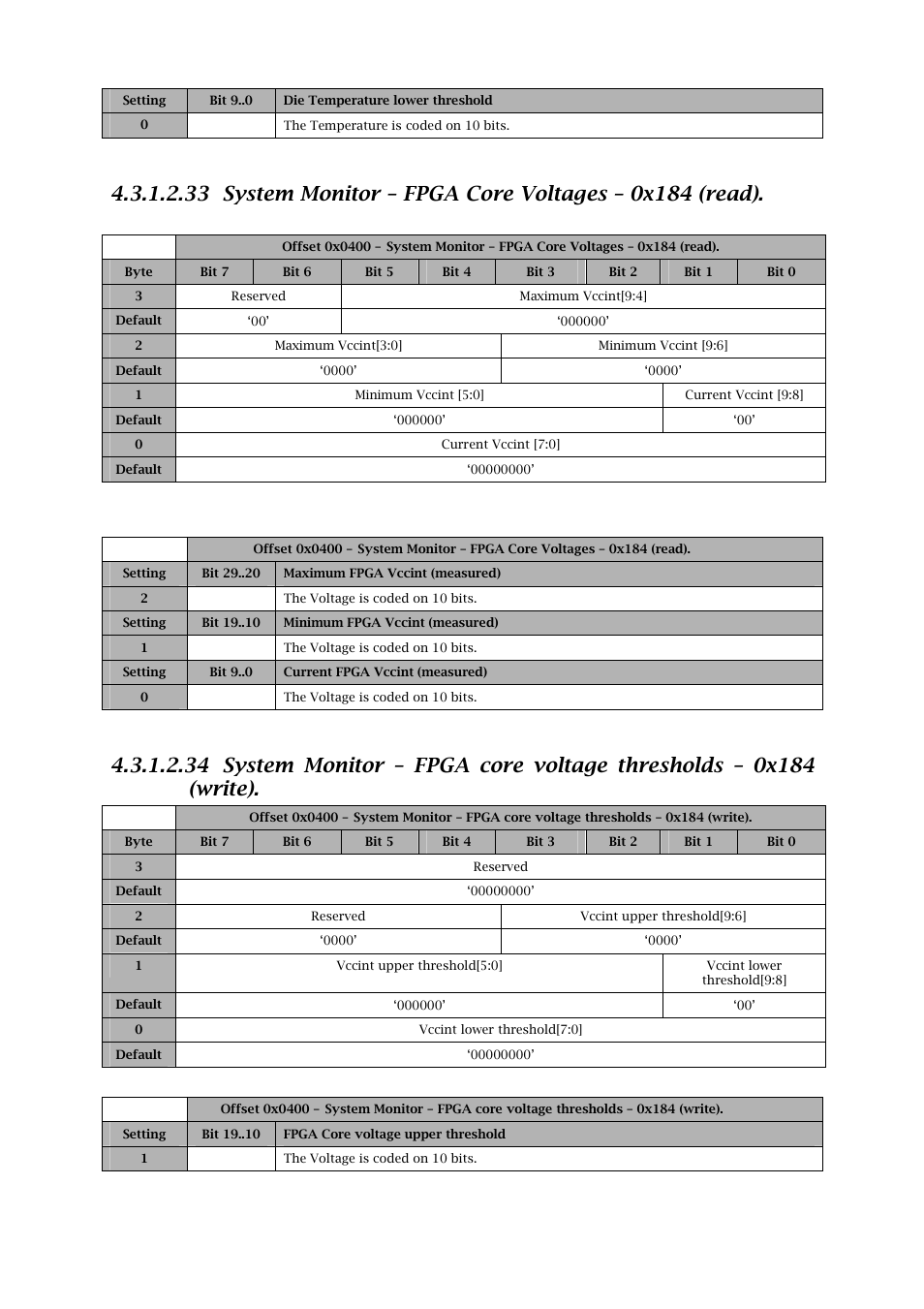 Sundance SMT702 User Manual | Page 52 / 67
