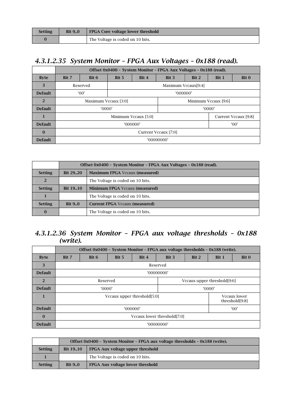 Sundance SMT702 User Manual | Page 53 / 67
