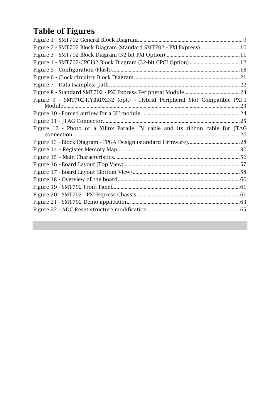 Table of figures | Sundance SMT702 User Manual | Page 6 / 67