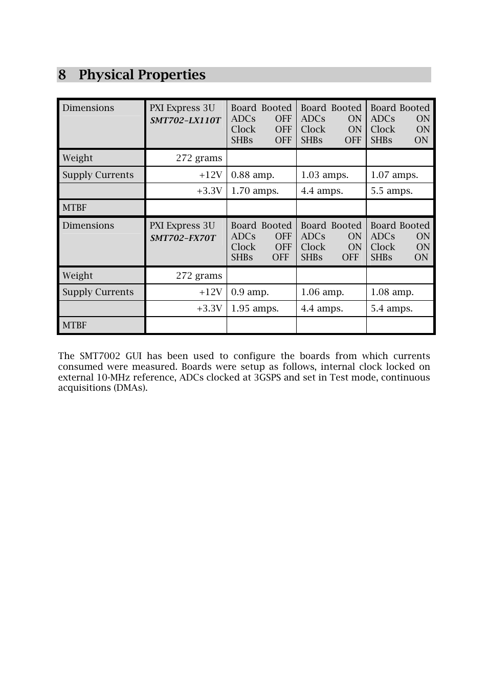 8physical properties | Sundance SMT702 User Manual | Page 64 / 67
