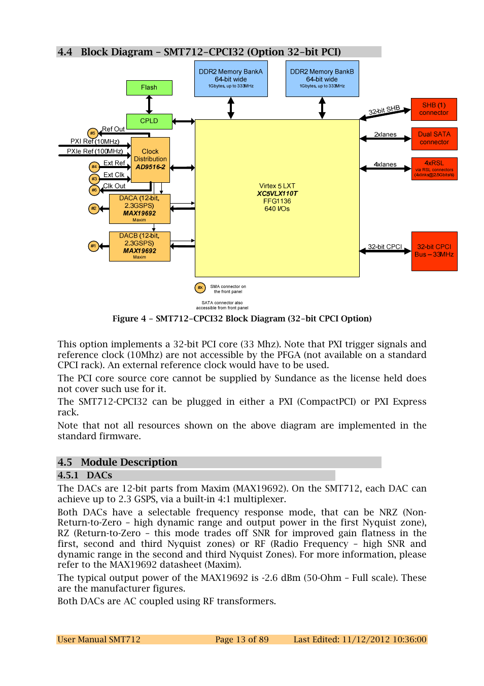 Sundance SMT712 User Manual | Page 13 / 89