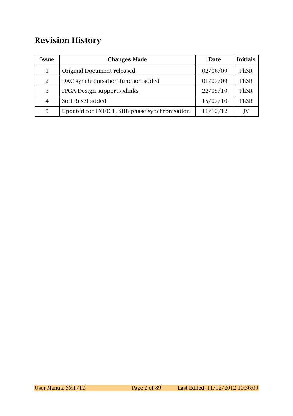 Revision history | Sundance SMT712 User Manual | Page 2 / 89