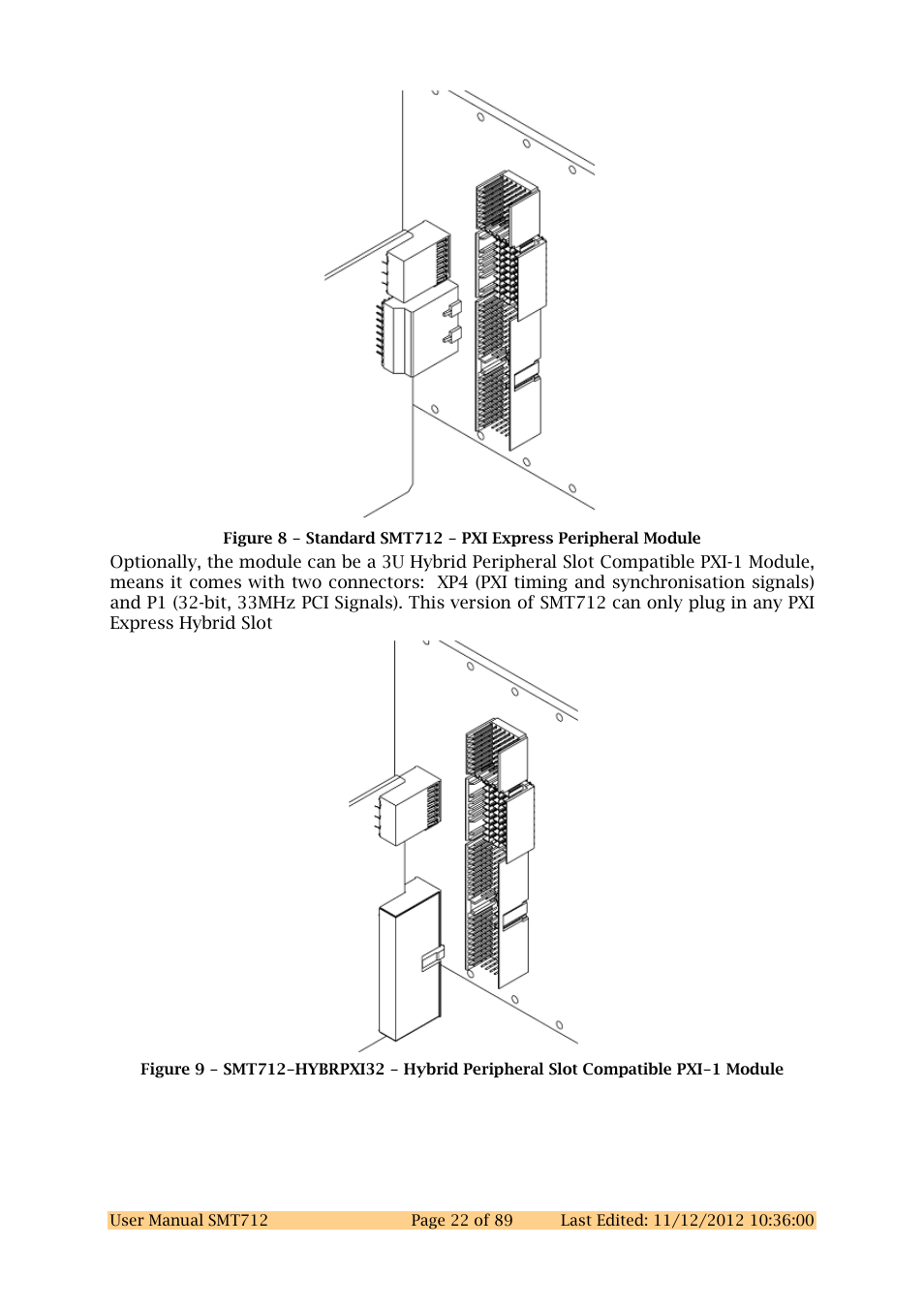 Sundance SMT712 User Manual | Page 22 / 89