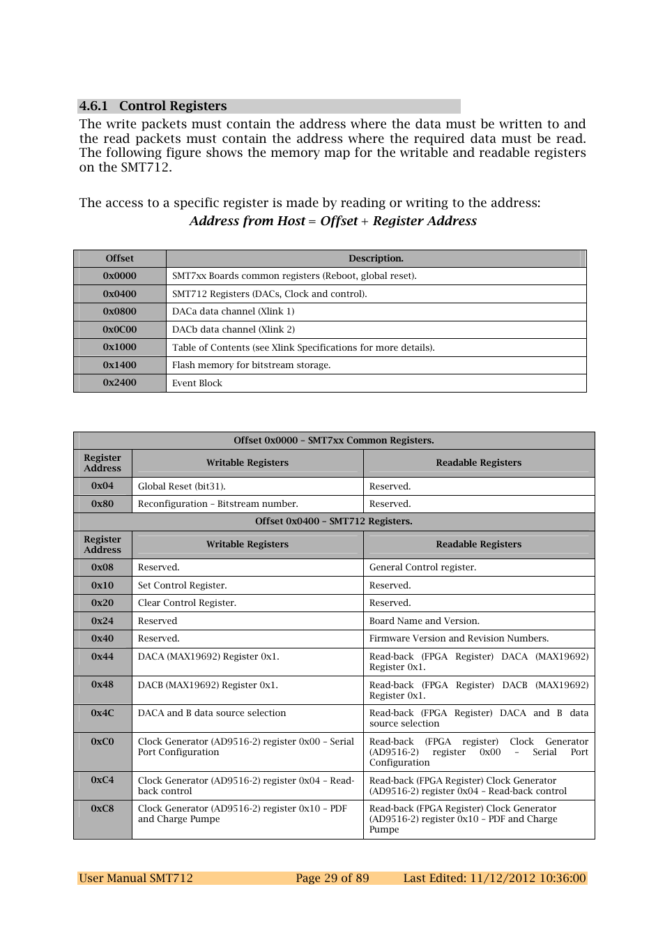 Sundance SMT712 User Manual | Page 29 / 89