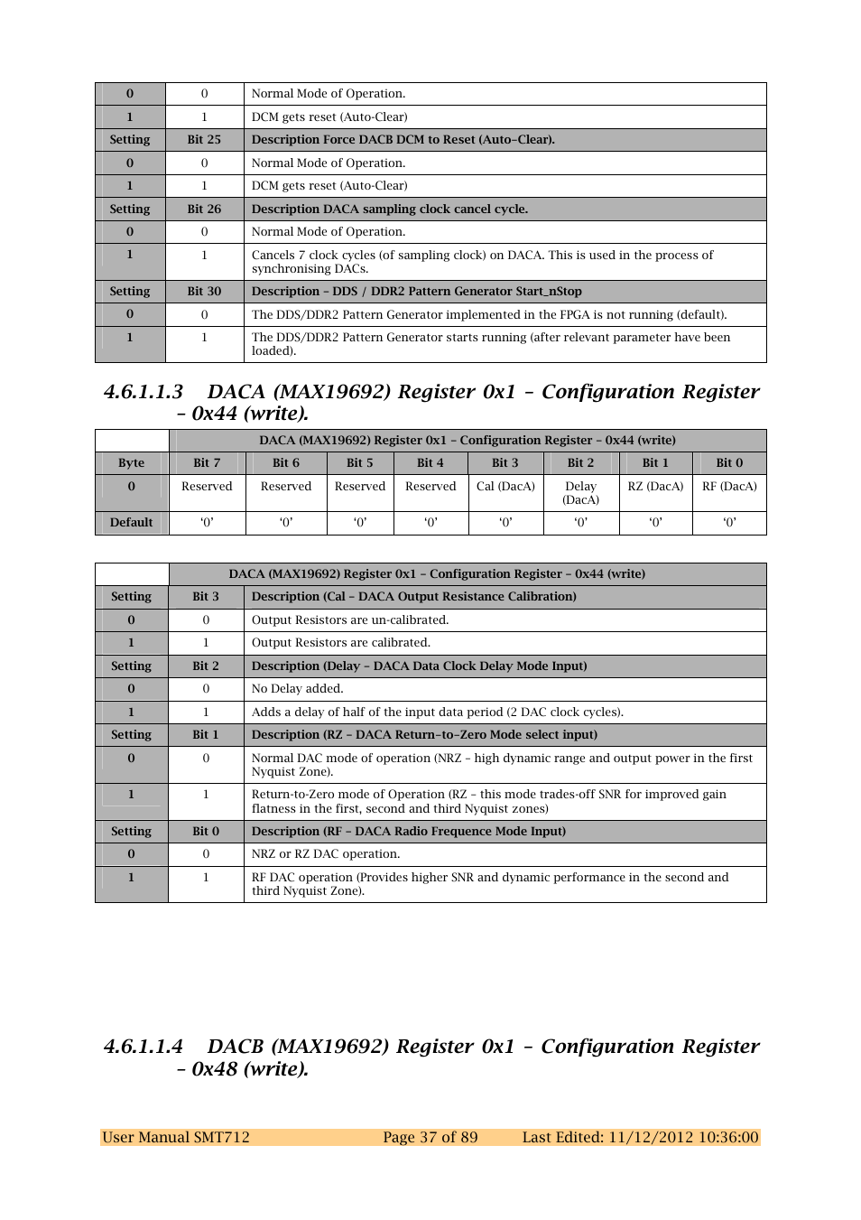 Sundance SMT712 User Manual | Page 37 / 89