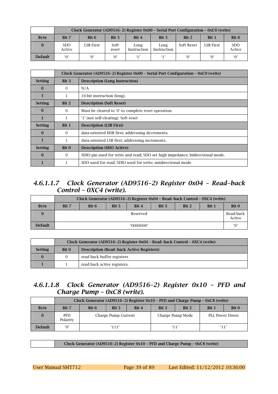 Sundance SMT712 User Manual | Page 39 / 89