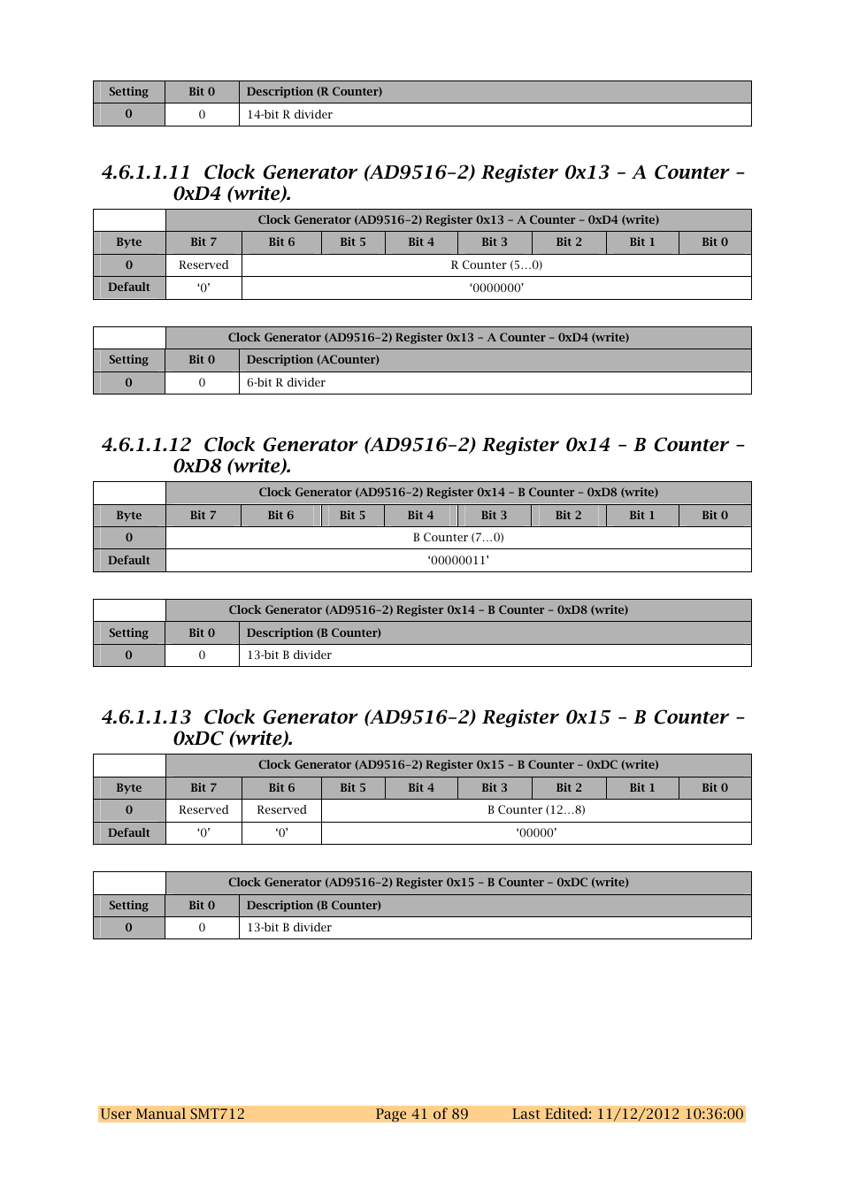Sundance SMT712 User Manual | Page 41 / 89