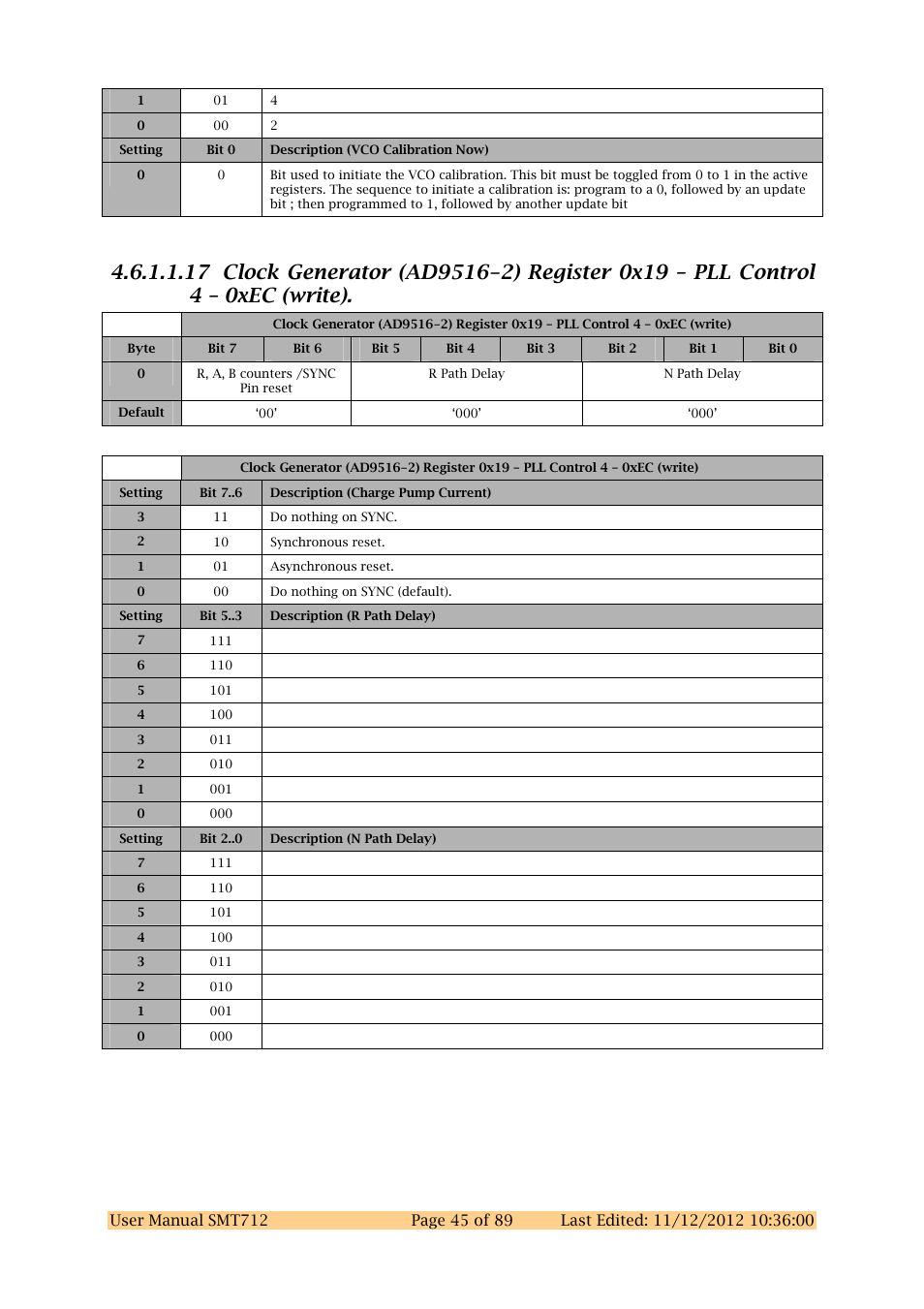 Sundance SMT712 User Manual | Page 45 / 89