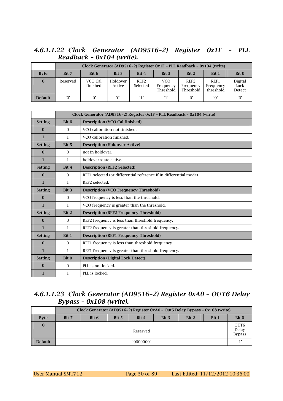 Sundance SMT712 User Manual | Page 50 / 89