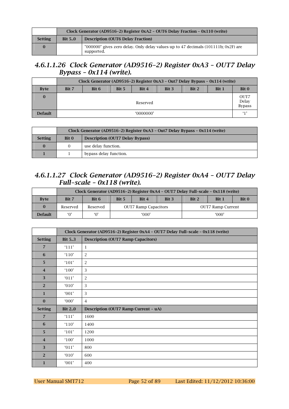 Sundance SMT712 User Manual | Page 52 / 89