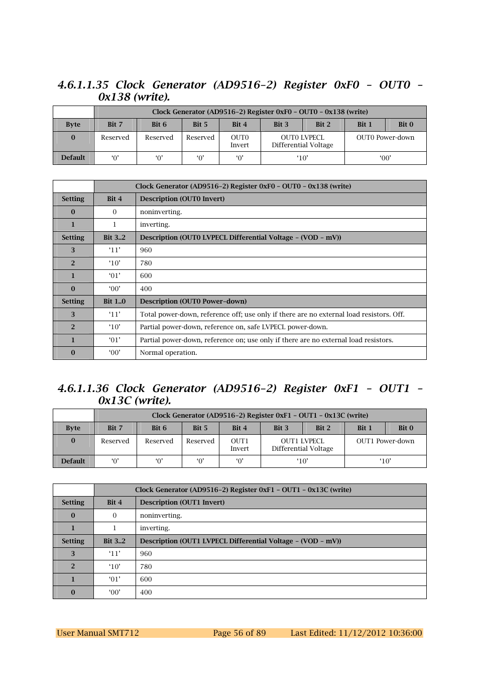 Sundance SMT712 User Manual | Page 56 / 89