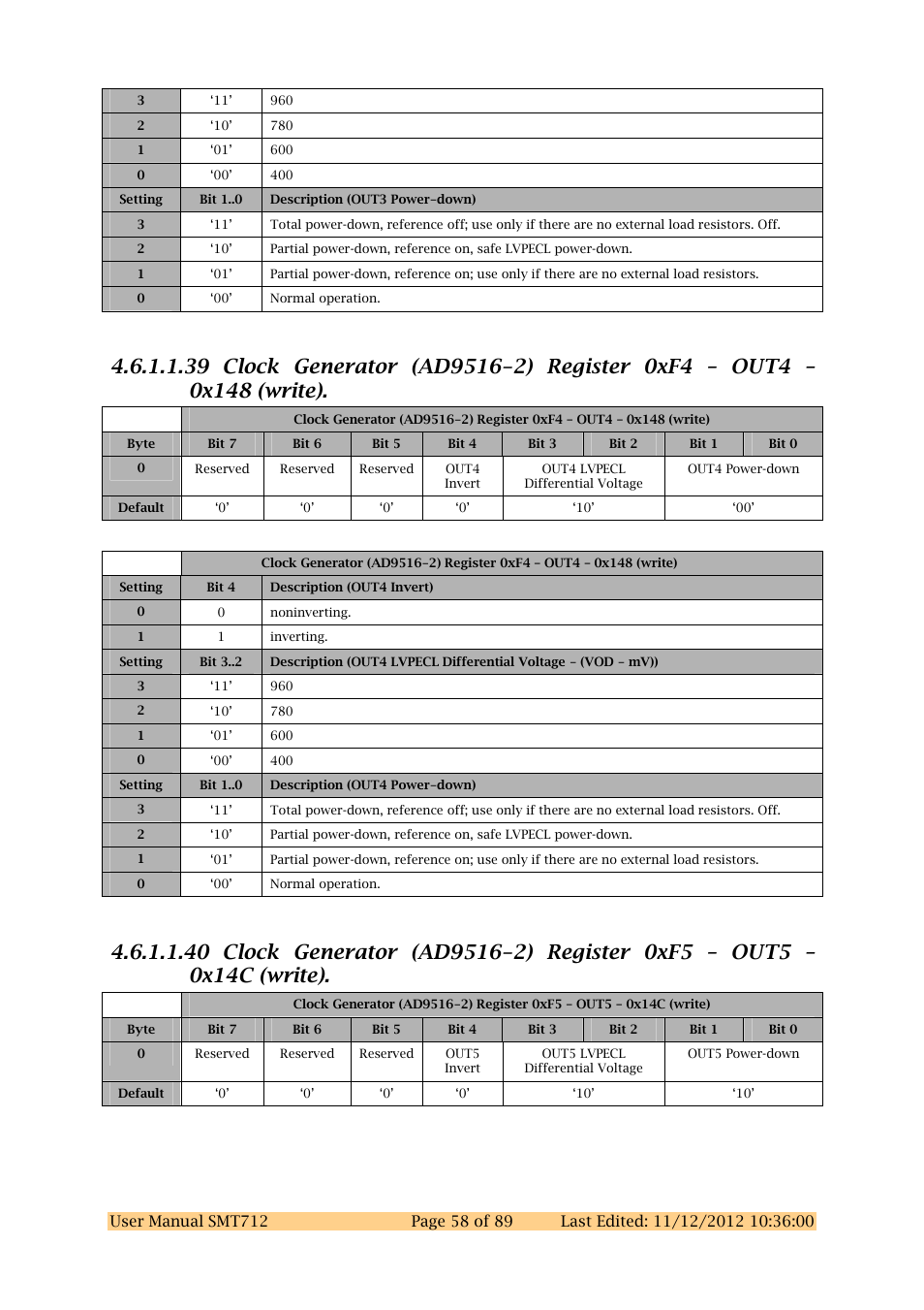 Sundance SMT712 User Manual | Page 58 / 89