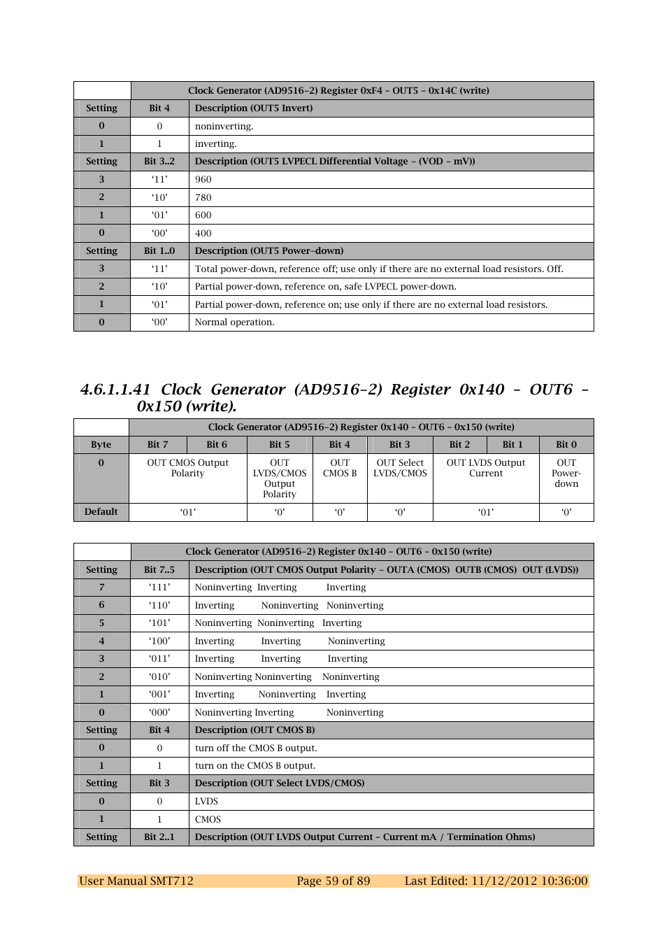 Sundance SMT712 User Manual | Page 59 / 89