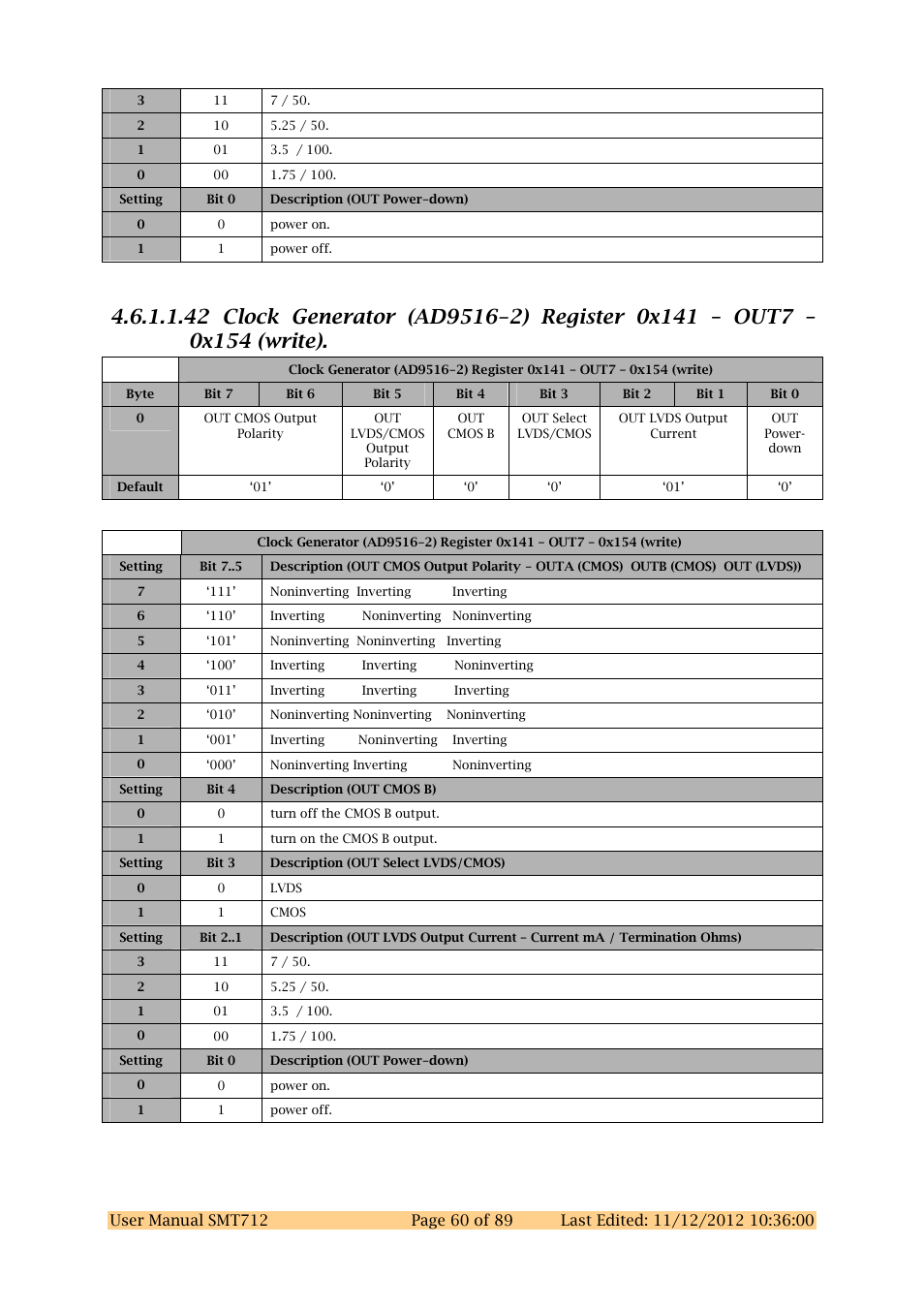 Sundance SMT712 User Manual | Page 60 / 89