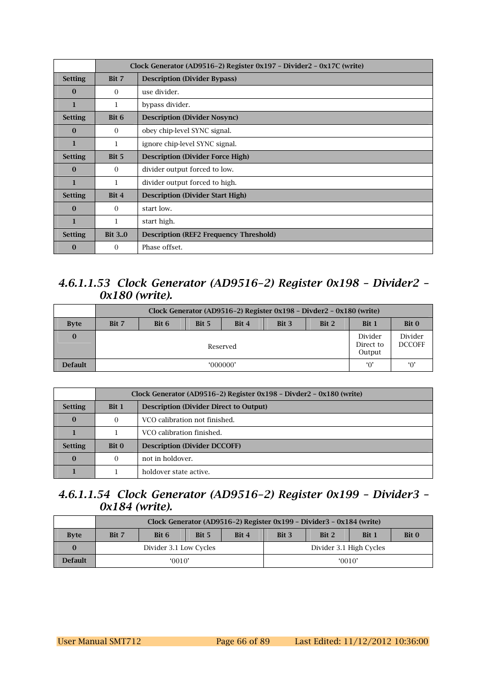 Sundance SMT712 User Manual | Page 66 / 89
