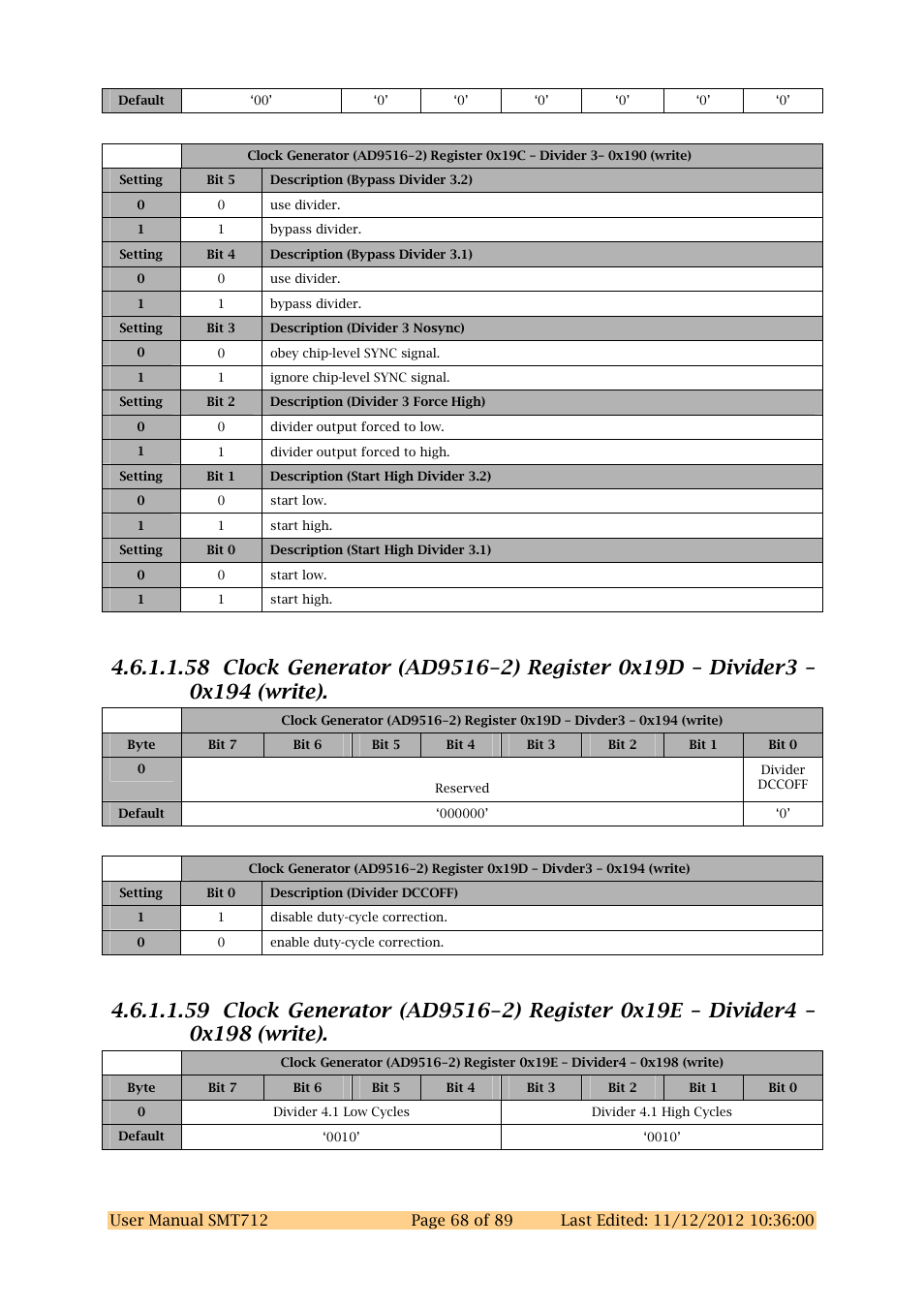 Sundance SMT712 User Manual | Page 68 / 89