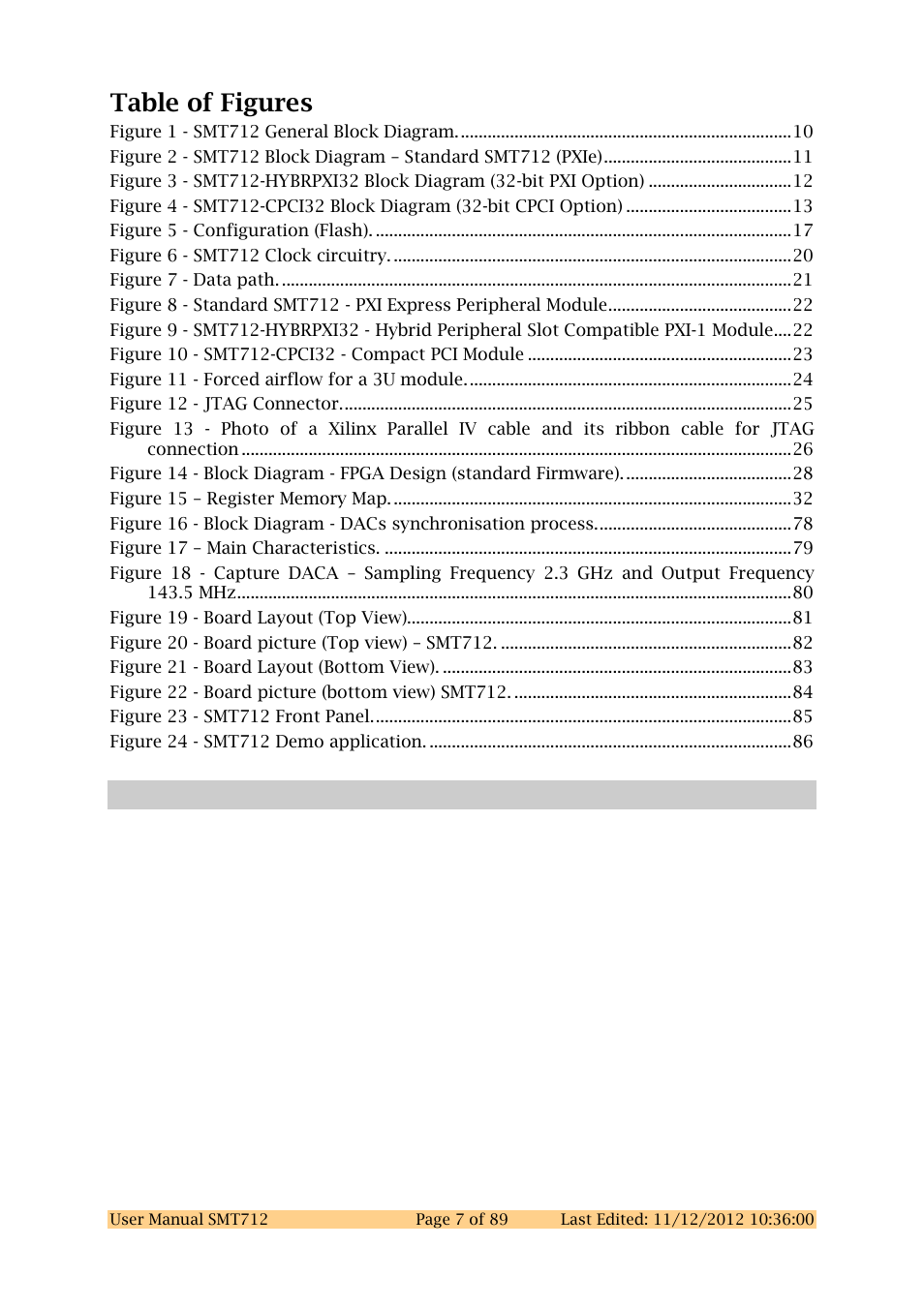 Table of figures | Sundance SMT712 User Manual | Page 7 / 89