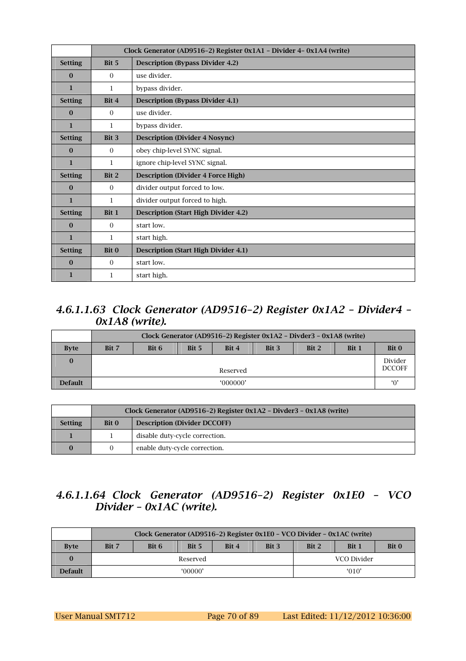 Sundance SMT712 User Manual | Page 70 / 89