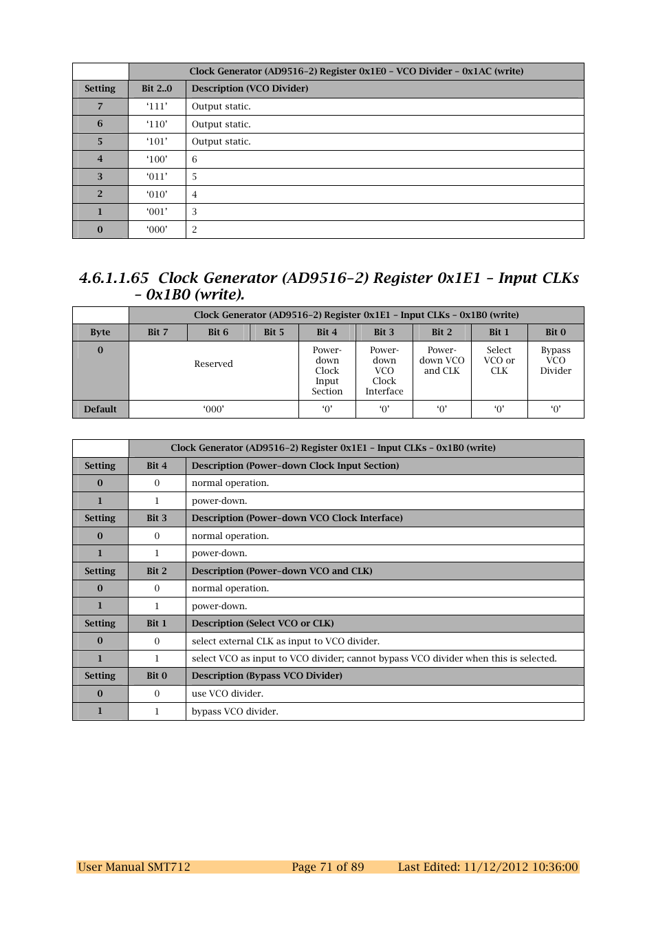Sundance SMT712 User Manual | Page 71 / 89