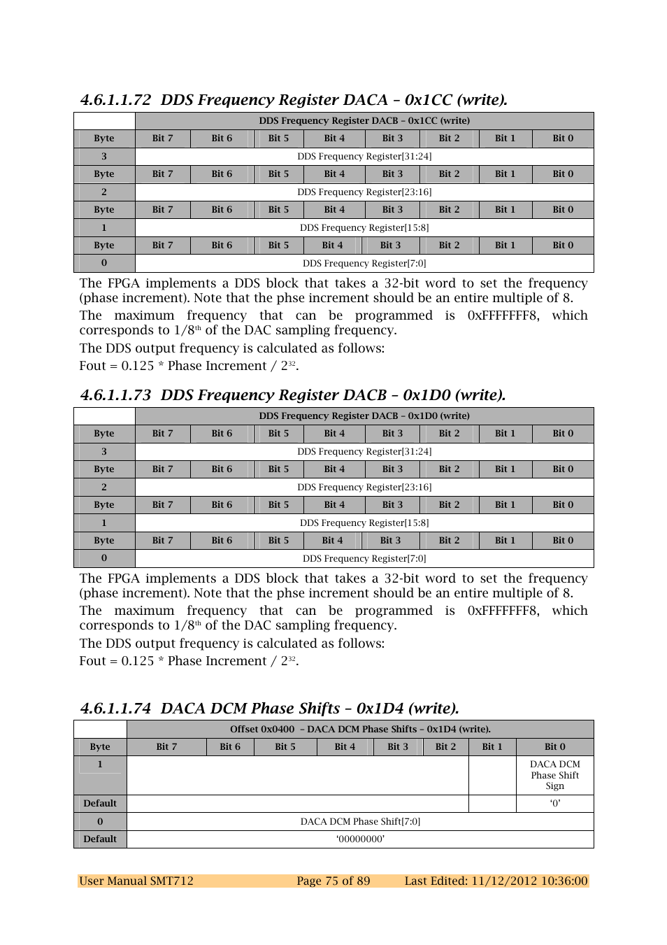 72 dds frequency register daca – 0x1cc (write) | Sundance SMT712 User Manual | Page 75 / 89