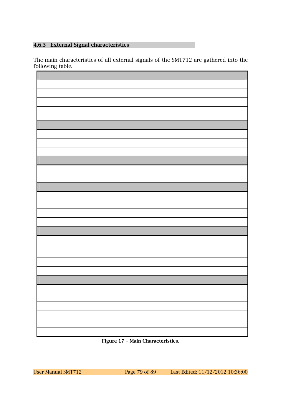 Sundance SMT712 User Manual | Page 79 / 89