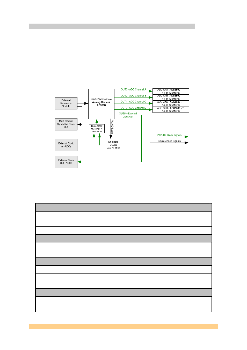 Sundance SMT784 User Manual | Page 14 / 31