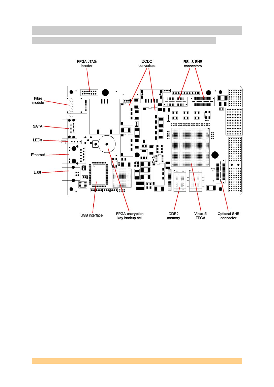 8 smt784 board layout | Sundance SMT784 User Manual | Page 26 / 31