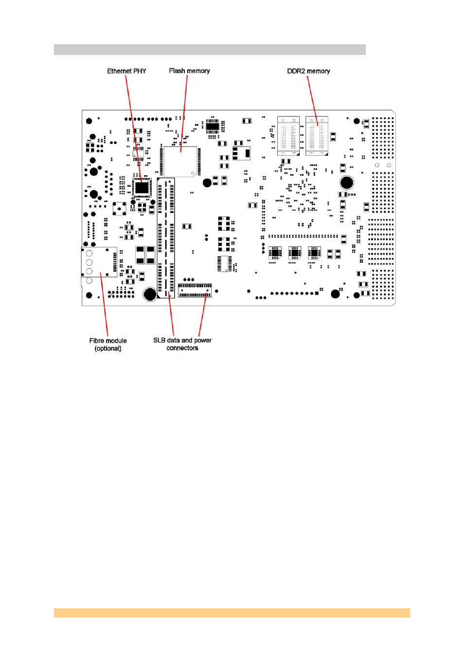 Sundance SMT784 User Manual | Page 27 / 31