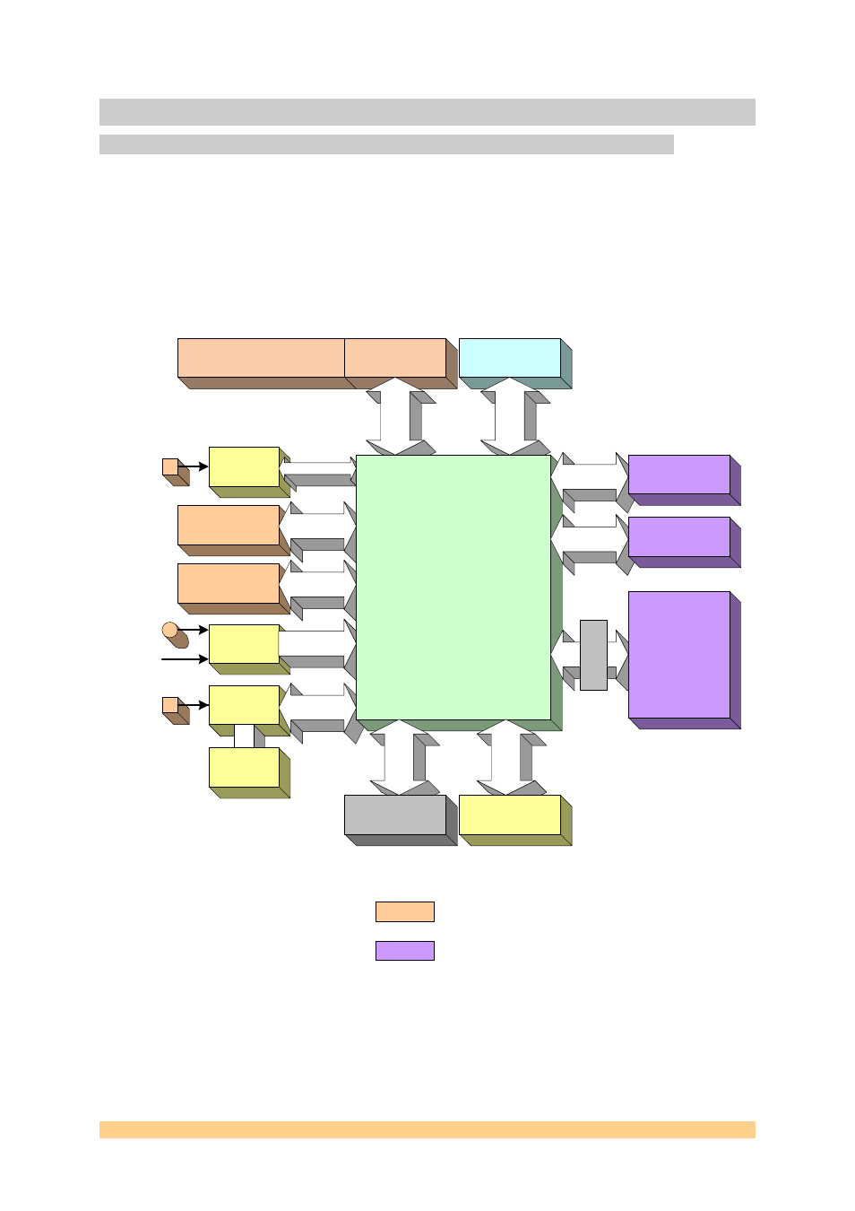 Smt700 block diagram, 4 functional description, 1 block diagram | Figure 1: smt700 block diagram | Sundance SMT784 User Manual | Page 9 / 31