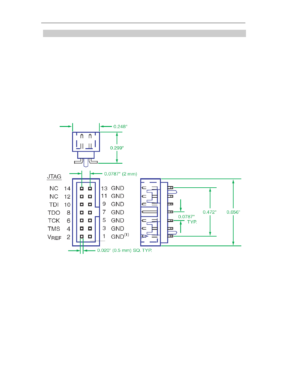 System overview | Sundance SMT784 v.1.0 User Manual | Page 11 / 31