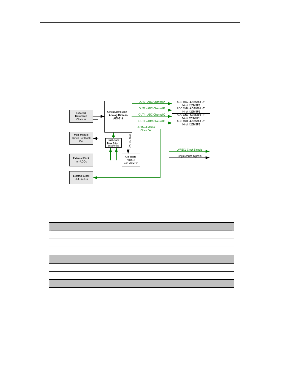 Sundance SMT784 v.1.0 User Manual | Page 14 / 31