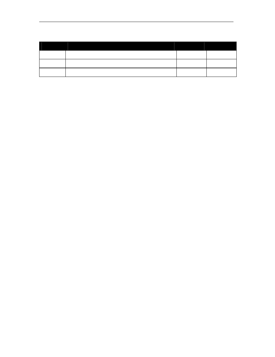Revision history | Sundance SMT784 v.1.0 User Manual | Page 2 / 31
