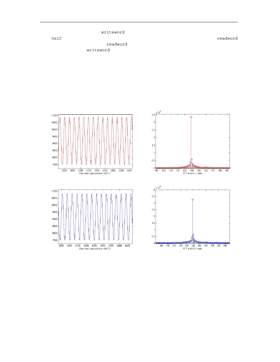 Sundance SMT784 v.1.0 User Manual | Page 24 / 31