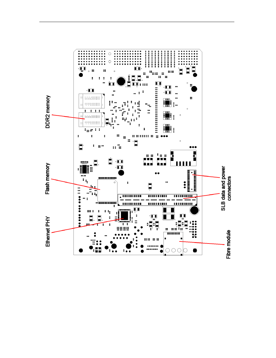 Sundance SMT784 v.1.0 User Manual | Page 27 / 31