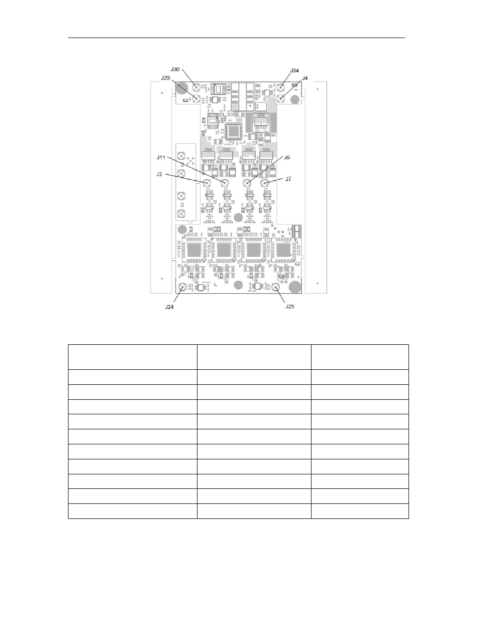 Sundance SMT784 v.1.0 User Manual | Page 28 / 31